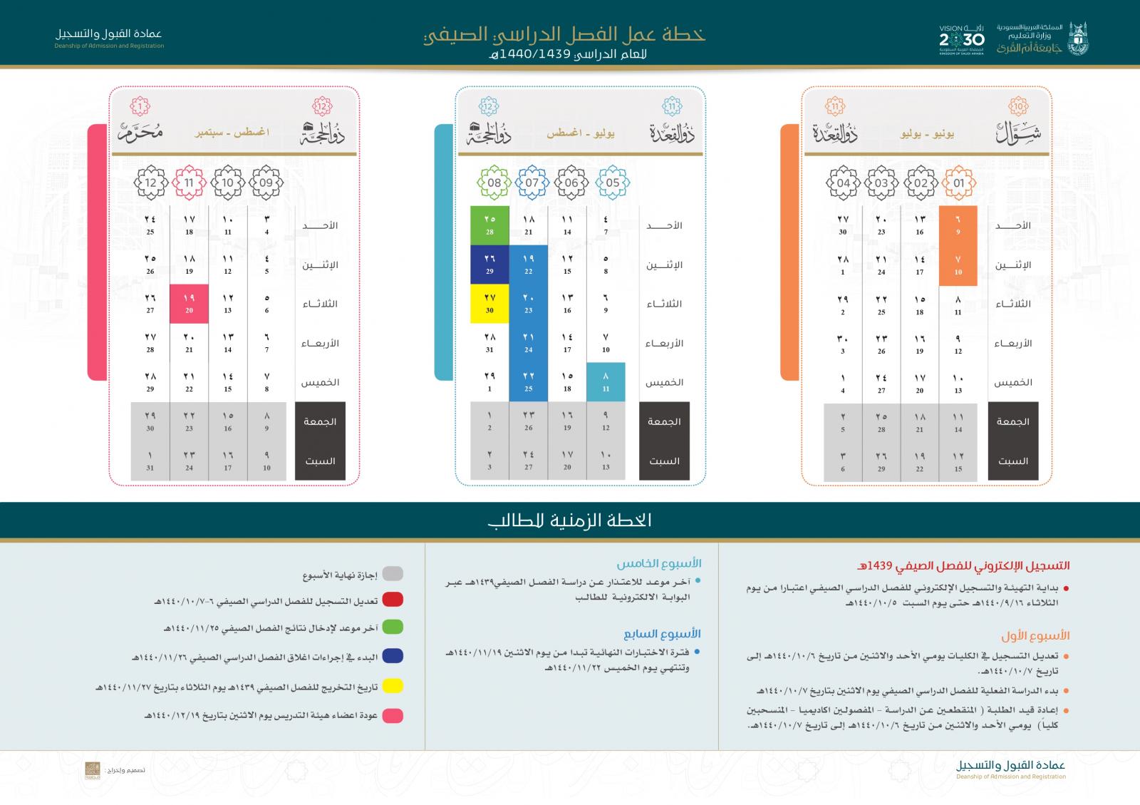 التقويم الاكاديمي جامعة الطائف